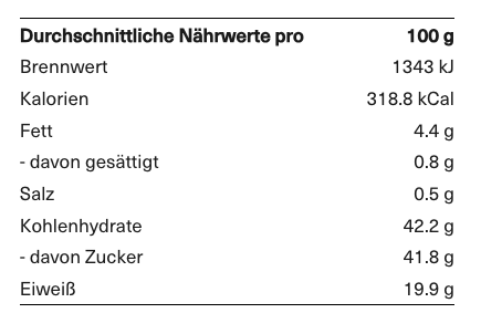 Dillspitzen geschnitten - original Thüringer 170ml Schraubdose