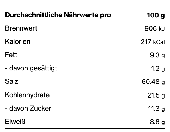 Hot Chicken Wings, 170ml Schraubdose