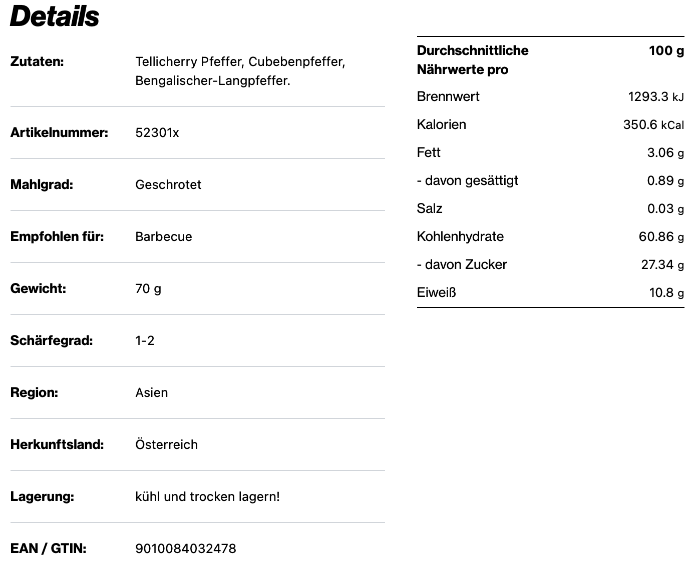 Pfeffermischung "Schwarzes Gold", 170ml Schraubdose