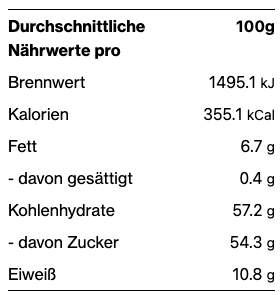 Kardamom grün ganz - 1.Qualität, 170ml Schraubdose