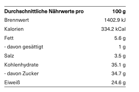 Liebstöckel - Maggikraut - gerebelt 170ml Schraubdose