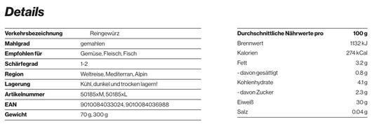 Stay Spiced! Steinpilz Pulver 170 ml